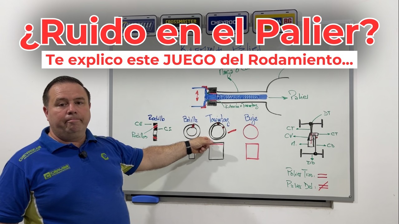 Por ESTO sientes ruido al Acelerar o Desacelerar con una marcha puesta ⚙️