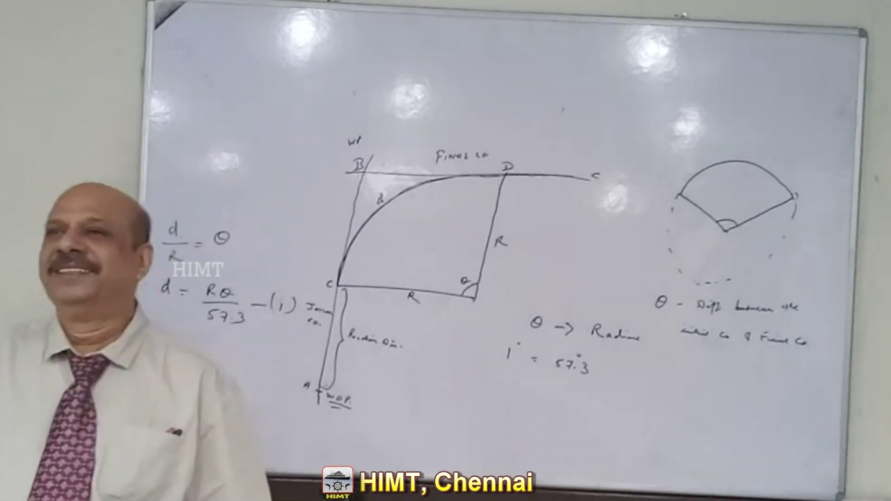 Rate of Turn Indicator [ROTI] | Capt. Iyer | HIMT