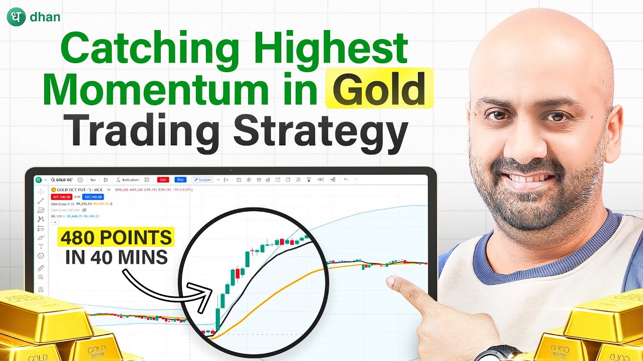 Catching the Highest Momentum in Gold Trading Strategy | Expiry on 31st OCT | Gold Trading