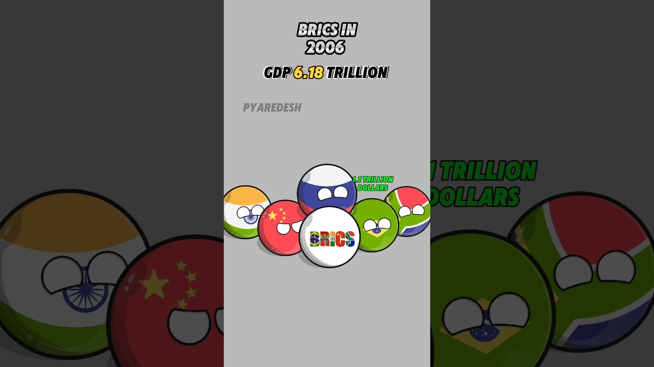 brics NOW💀 and brics THEN  🥴#countryballs #edit