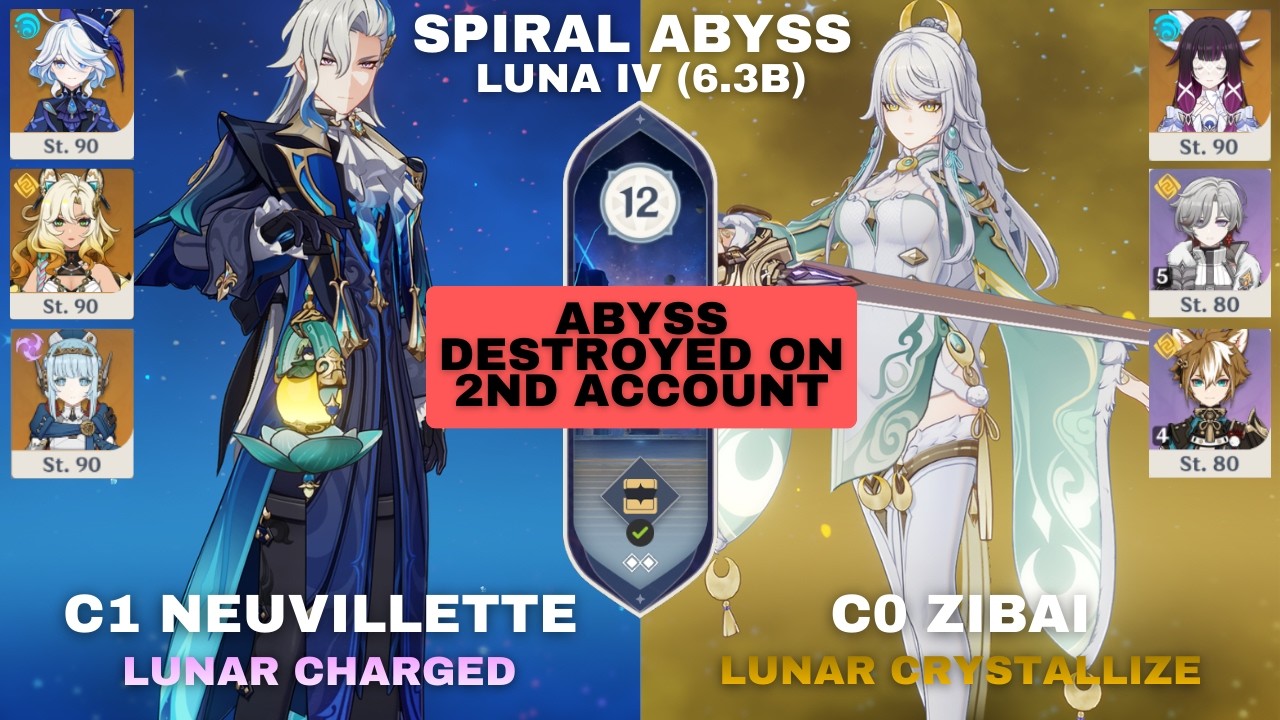 Genshin Impact Gewundener Abgrund/Spiral Abyss Luna IV (6.3B) C1 Neuvillette | C0 Zibai (2nd Acc.)