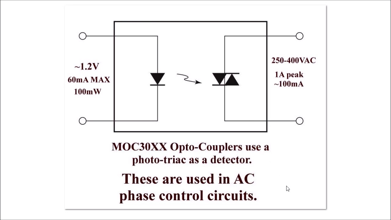 Solid State Relay Triac AC Output Circuits