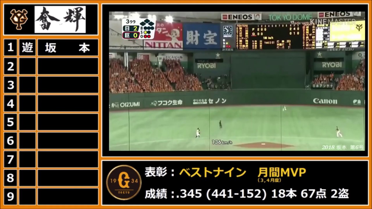 2018年読売ジャイアンツ 1-9＋α