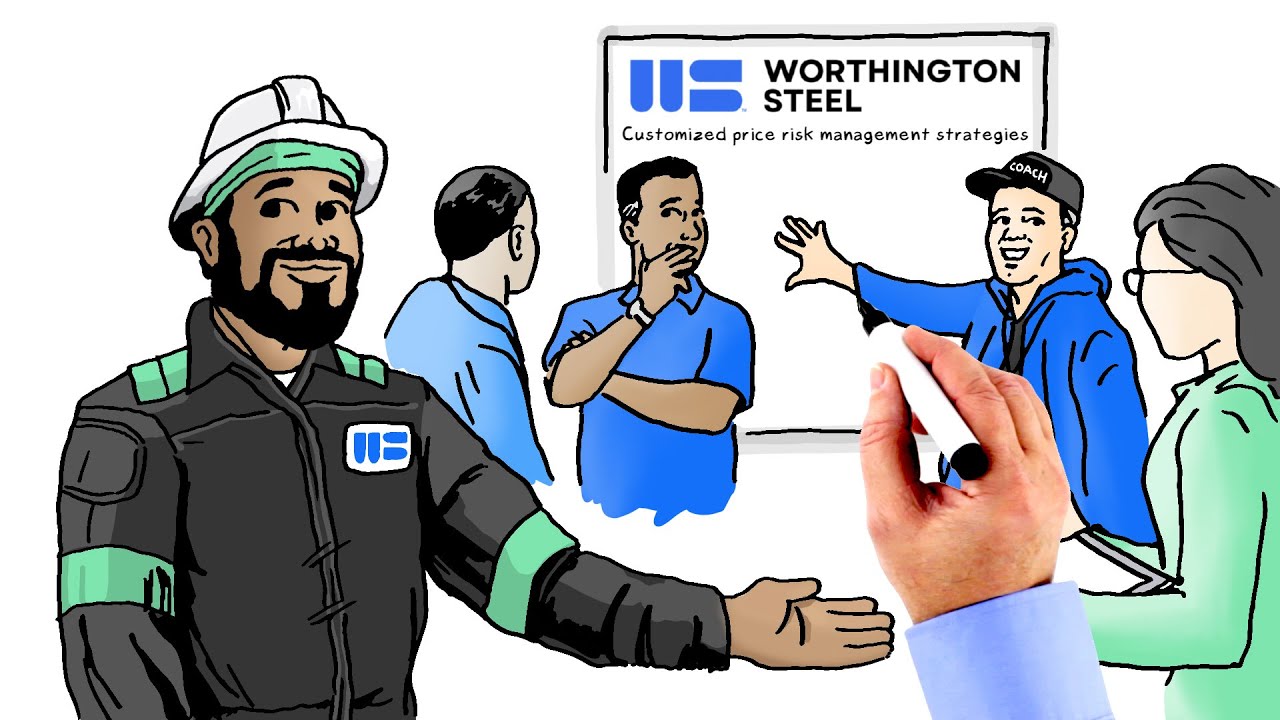 Navigate the volatile steel market with Buying Intelligence from Worthington Steel.
