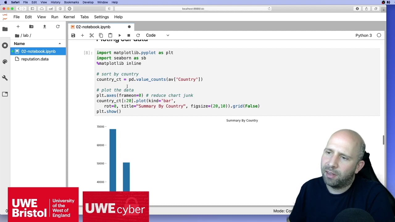 SDAV - Practical - Hello Security Analytics