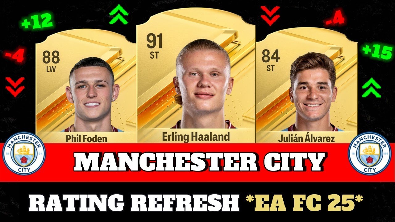 FIFA 25 | MANCHESTER CITY RATING PREDICITONS! (EA FC 25) 😱🔥 | FT. Haaland , Foden , Alvarez ...