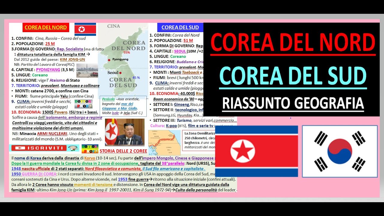 🇰🇷 COREA DEL SUD E 🇰🇵 COREA DEL NORD- riassunto geografia