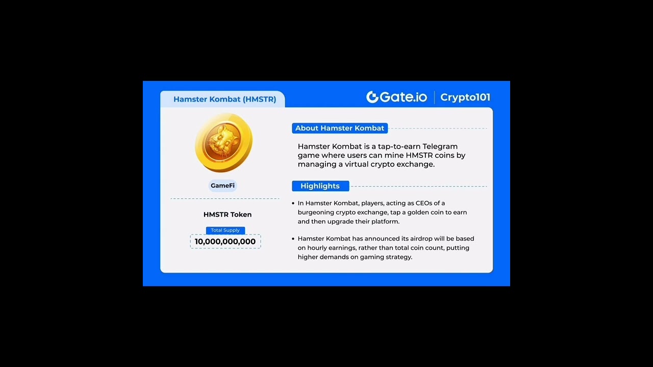 Hamster Kombat (HMSTR) Is Available On Gate.io For Pre-Market Trading