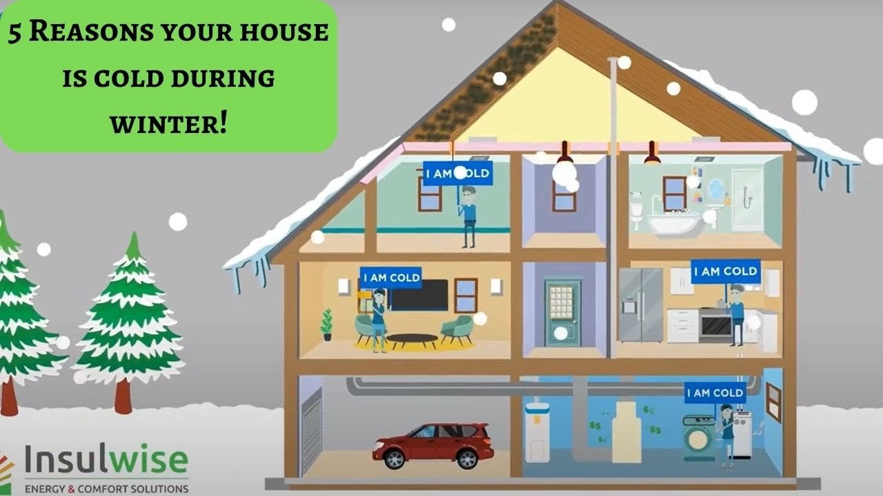 5 Reasons Your House is COLD in Winter!