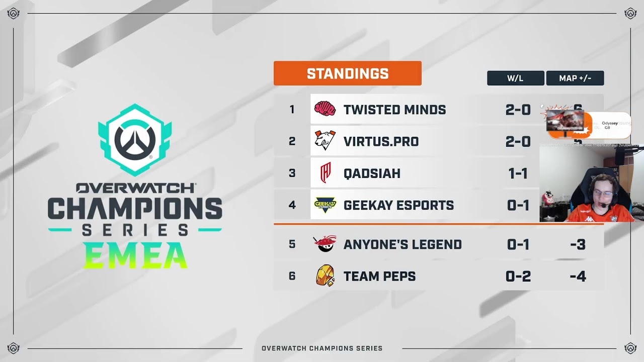 Смотрим OWCS EMEA, день второй. Twisted Minds vs Geekay, Virtus.pro vs AL и AlQadsiah vs Peps.