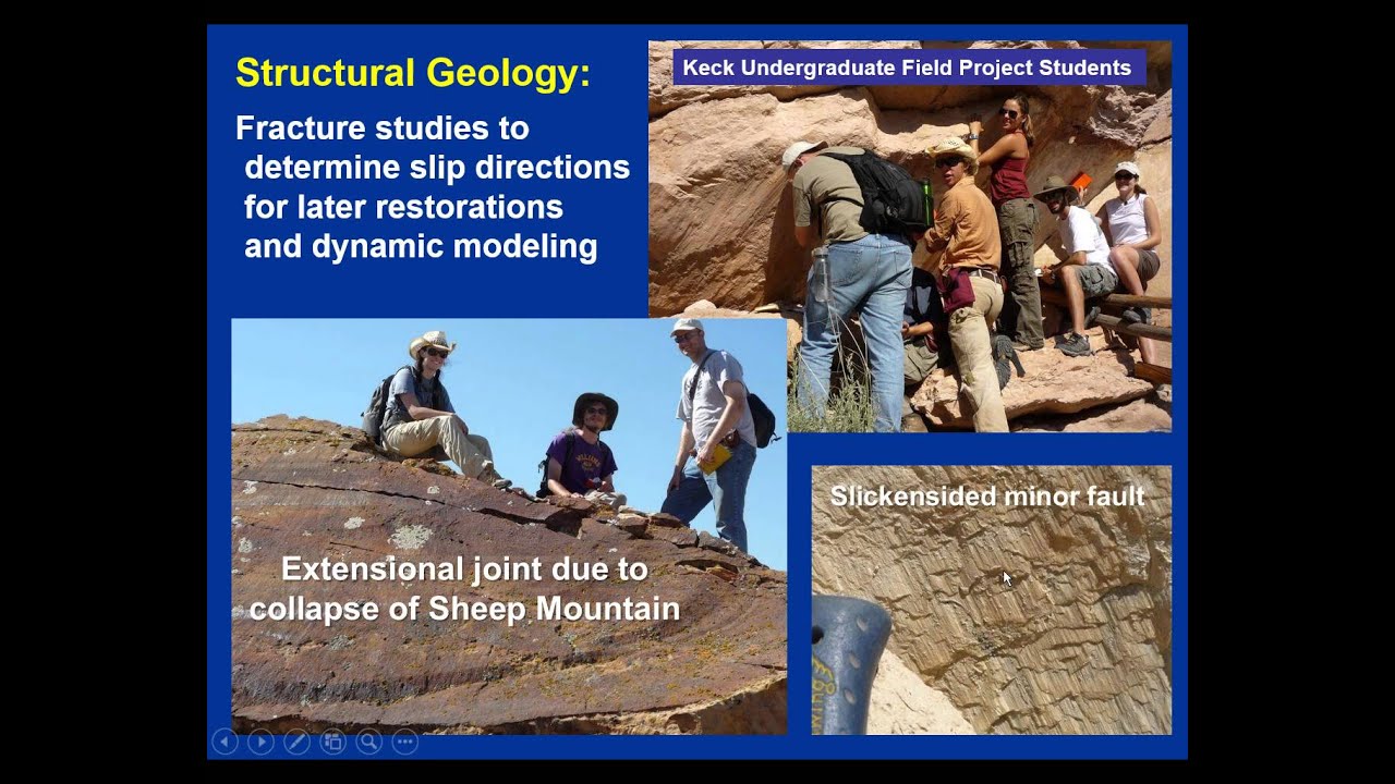 The Rocky Mountain Thrust Belt of Wyoming:  Collaborative Structural Geology and Seismology from the