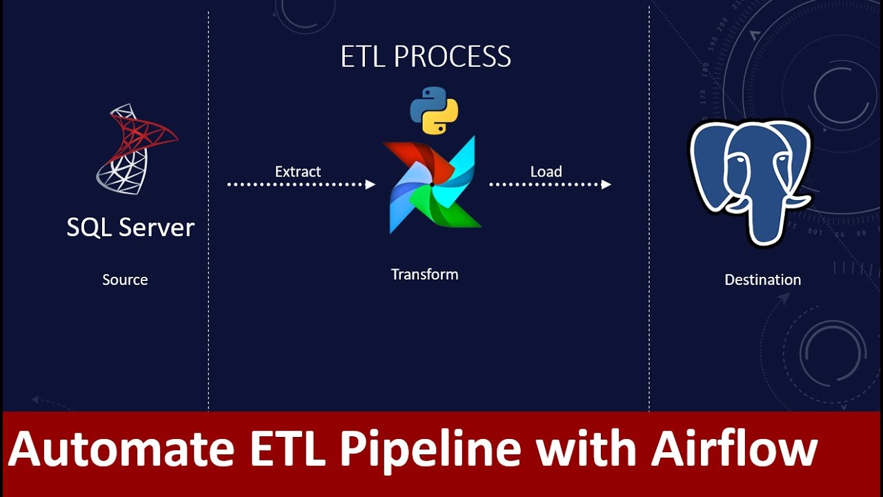 Как создать и автоматизировать конвейер ETL в Python с помощью Airflow | Конвейер данных | Python