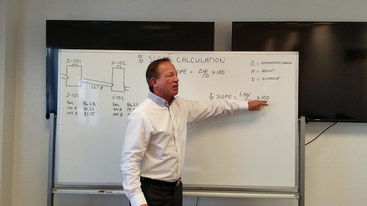 How to calculate a Pipe Laser Slope Percentage