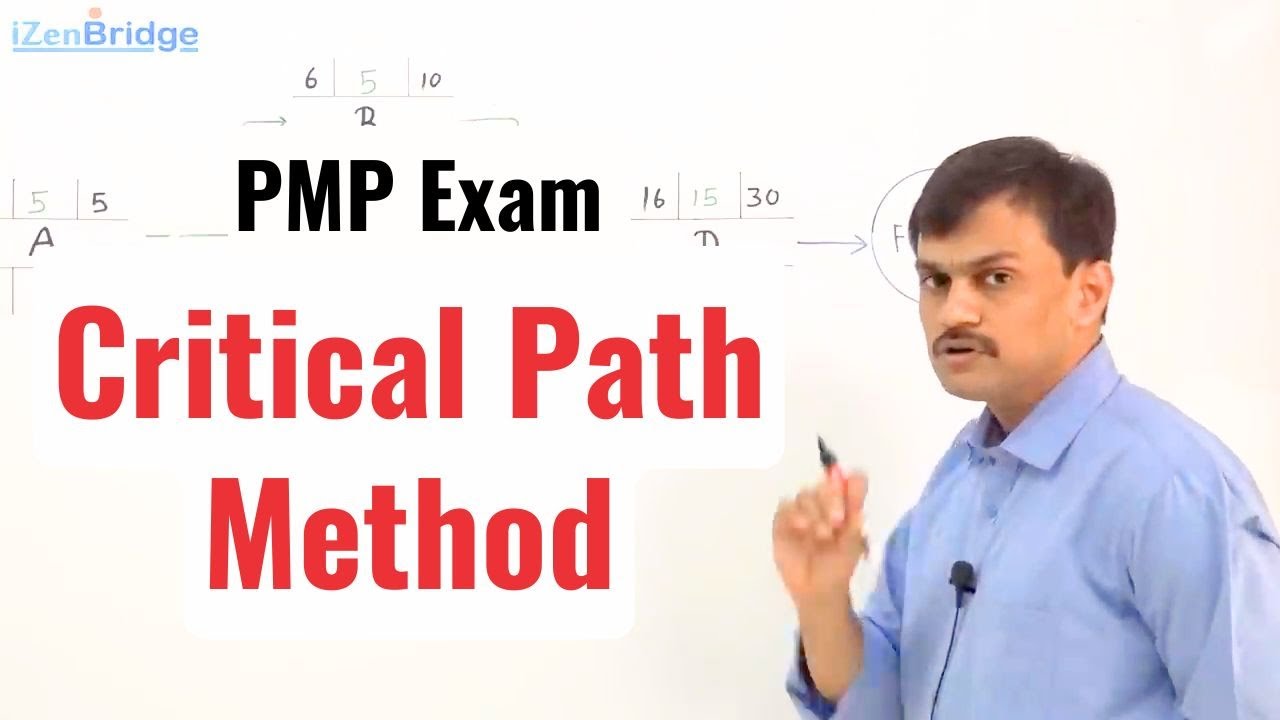 Освоение метода критического пути (CPM) для успешной сдачи экзамена PMP: пошаговое руководство