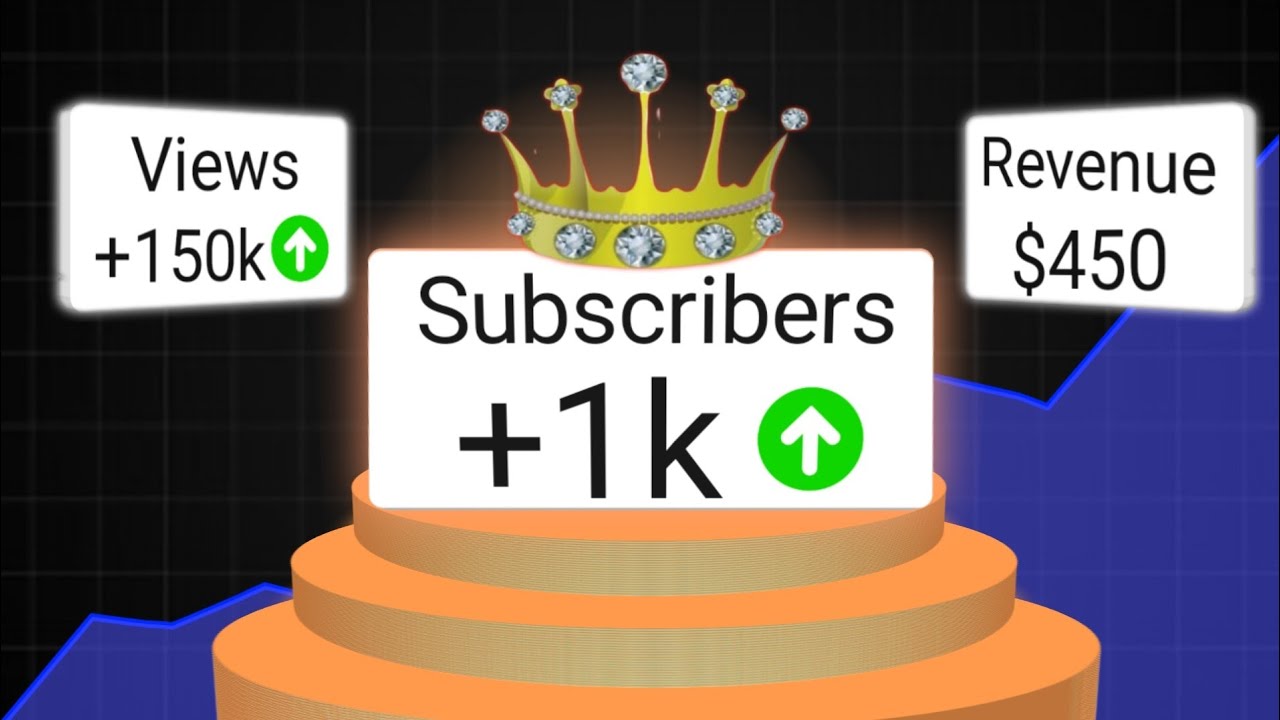 Get 1k Subscribers in just 30 days ( simple work)