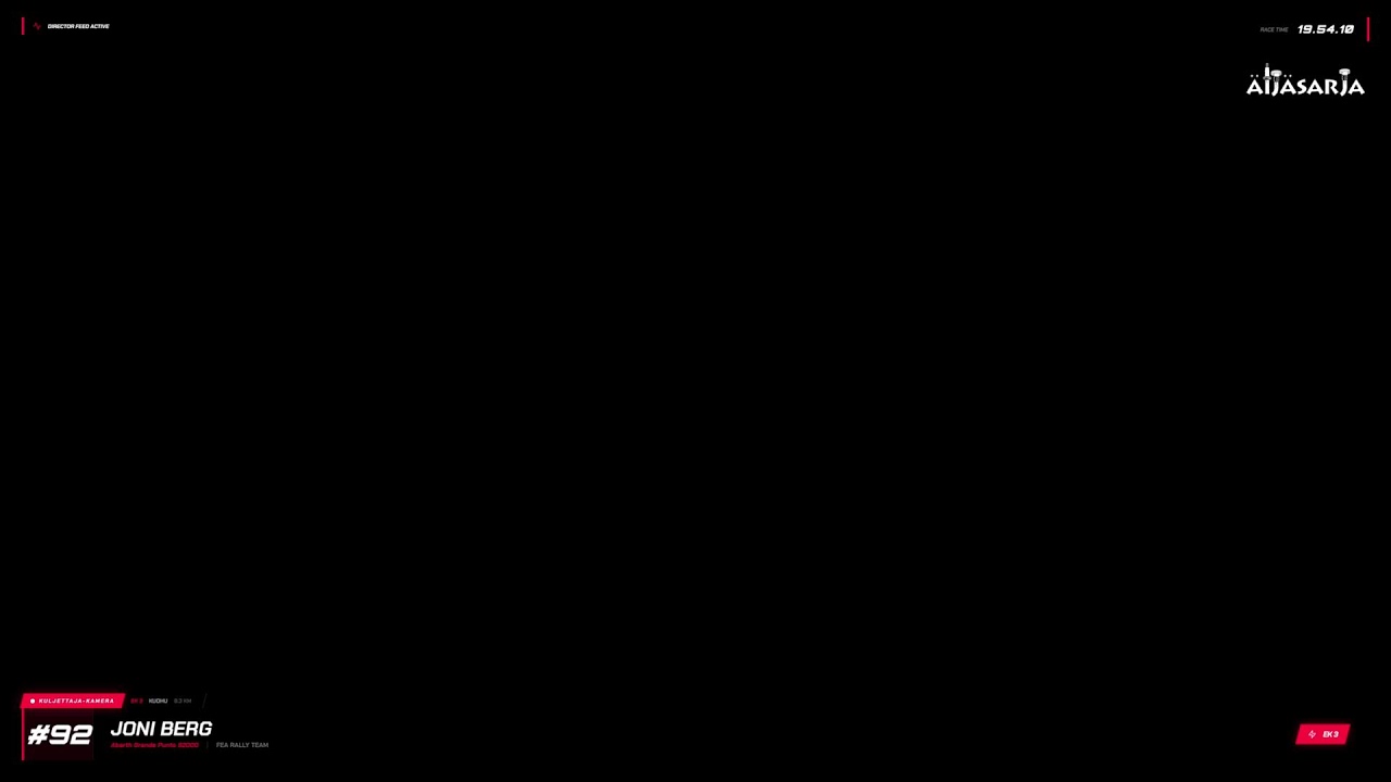 Äijäsarja testiralli 4