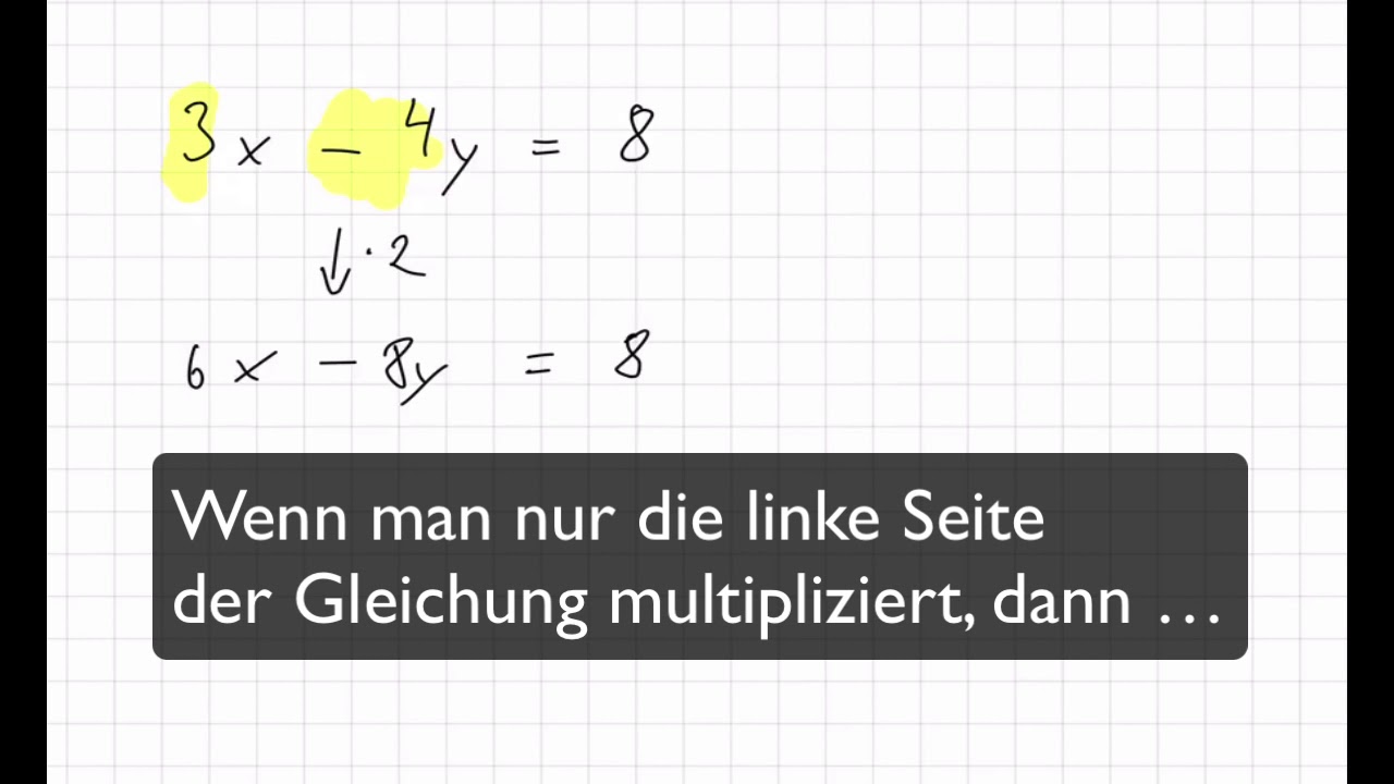 FC5 Zusammenhang zwischen Gleichung und Gerade