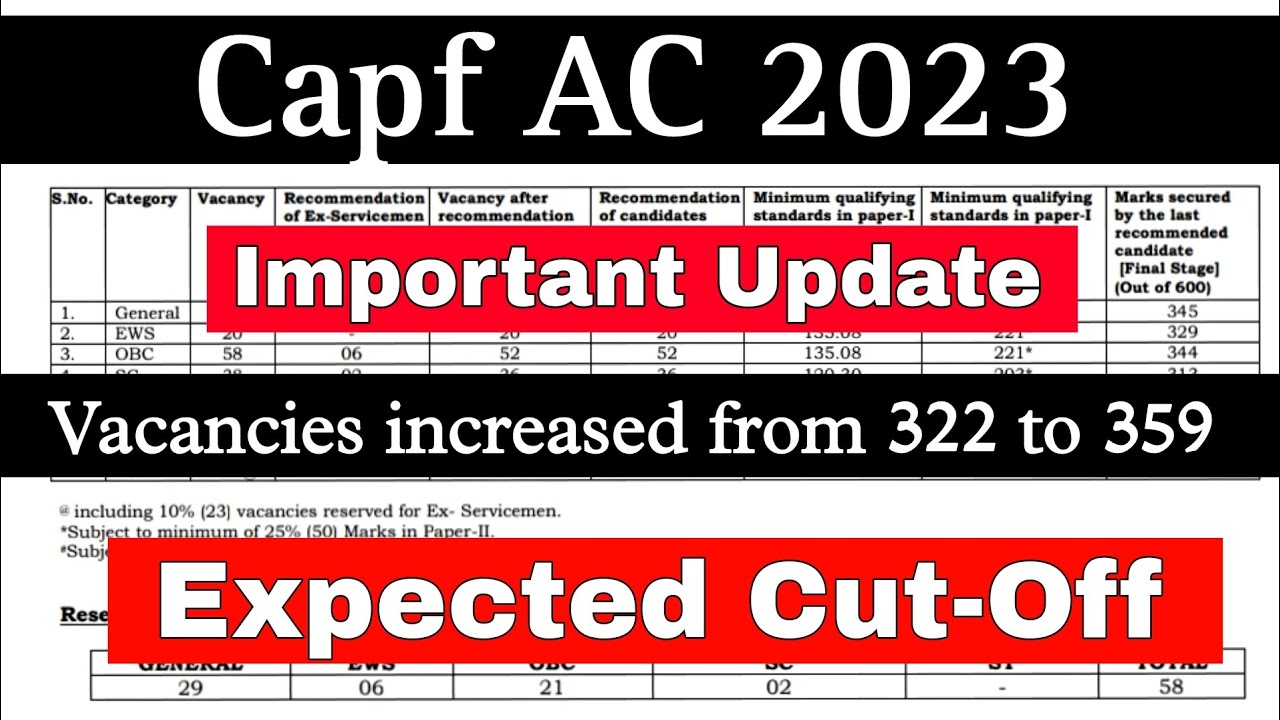 Capf 2023 Important Update | Capf AC 2023 Vacancies Update | Capf AC 2023 Expected Cutoff