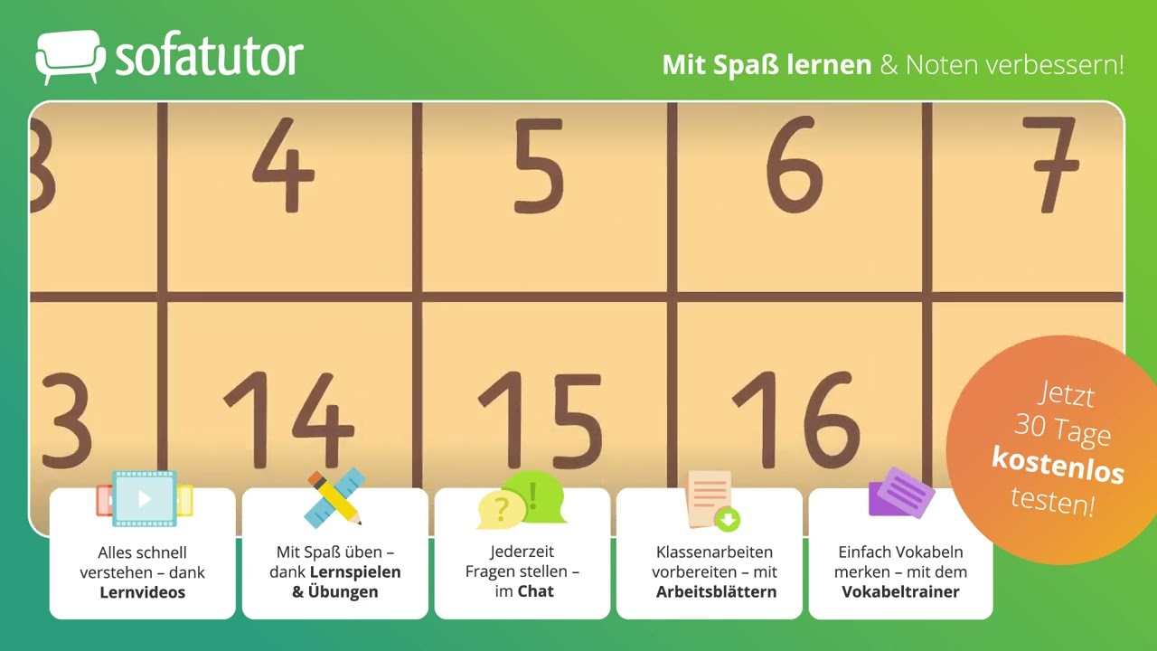 Zahlen bis 100 einfach erklärt – Mathematik 1. & 2. Klasse