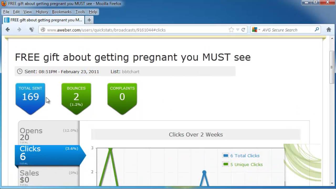 12 How To Track Clicks In AWeber