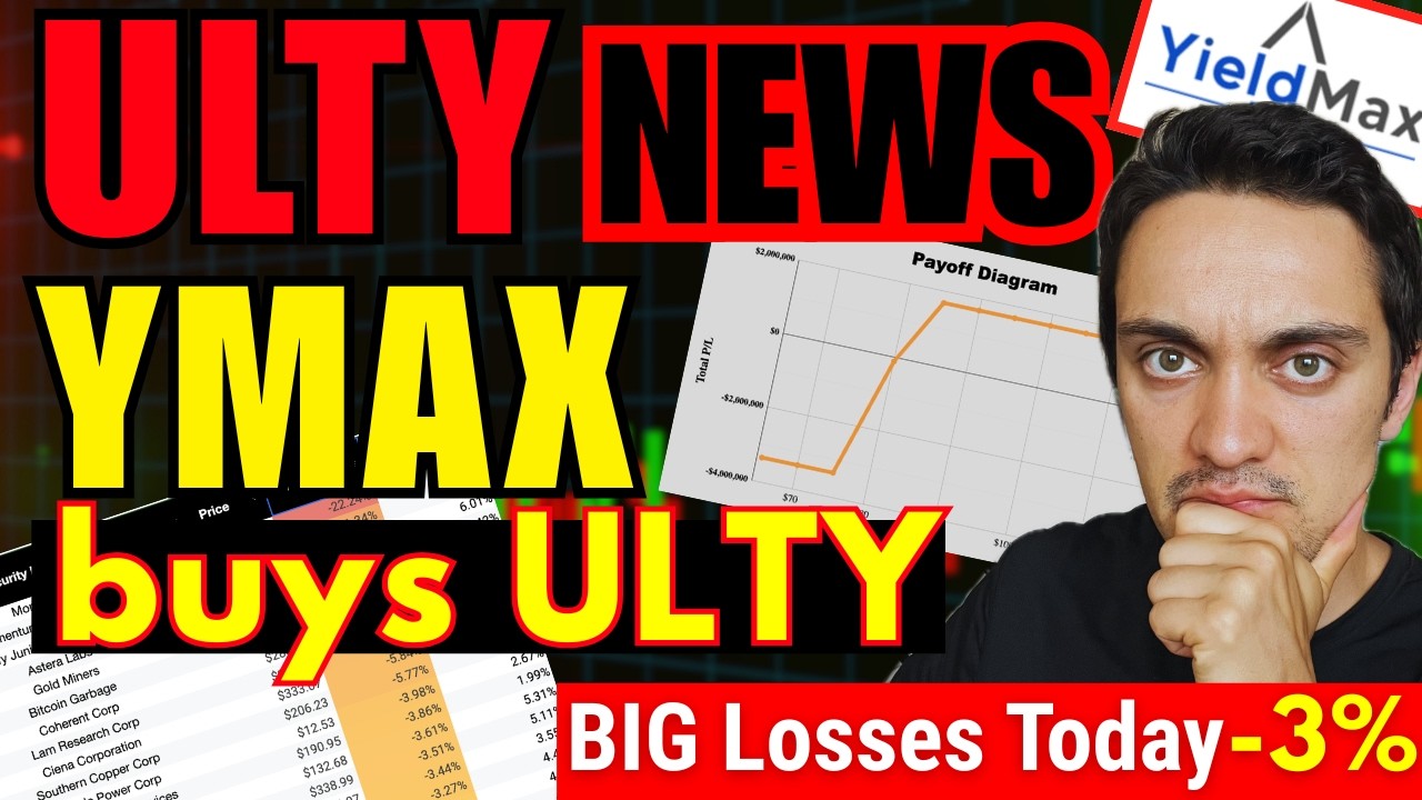YMAX инвестирует в ULTY? Что происходит в YieldMax?