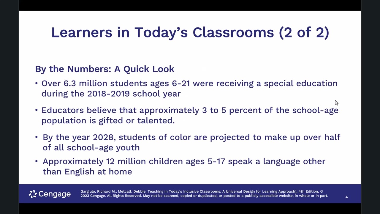 Teaching in Today's Inclusive Classroom Chapter 1 Your Journey Begins Lecture