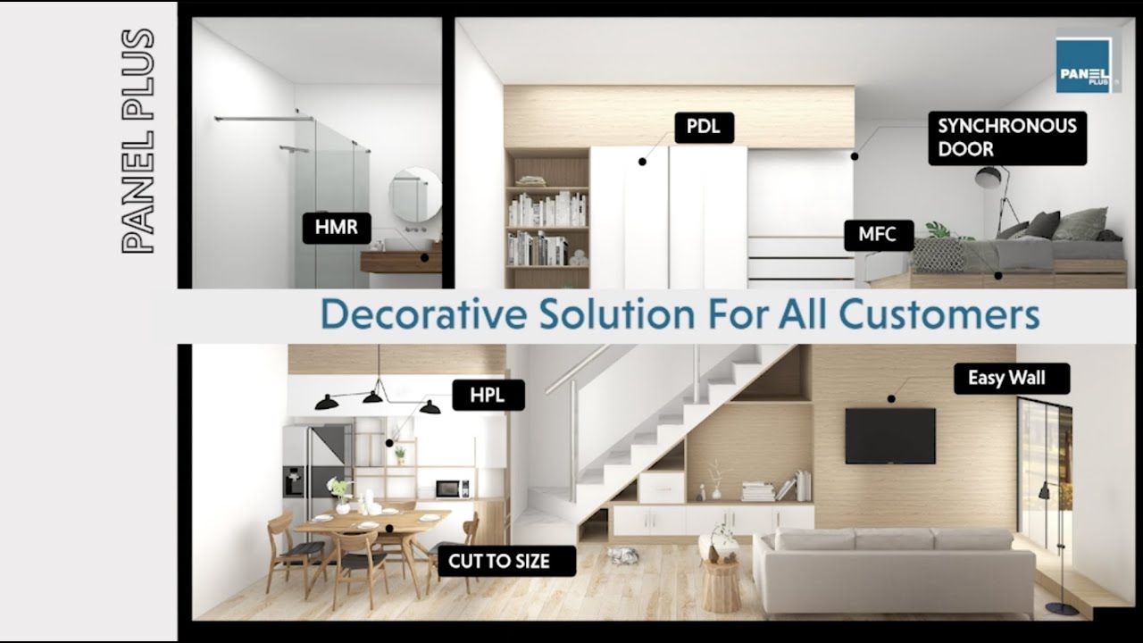Panel Plus - Decorative Solution For Everyone, Everywhere