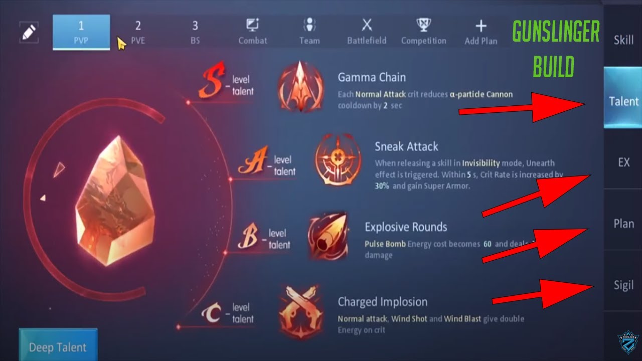ZeeliusSr Gunslinger Skill, Talent, EX, Sigil Build - Dragon Raja