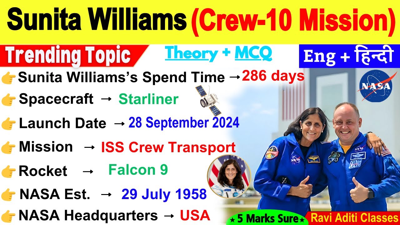 Sunita Williams is back | Sunita Williams Return | Space Current Affairs 2025 | Science & Tech 2025