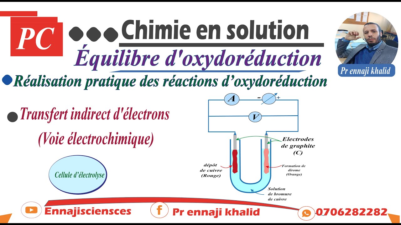 L’électrolyse  un transfert forcé d’électrons  Cellule d'électrolyse