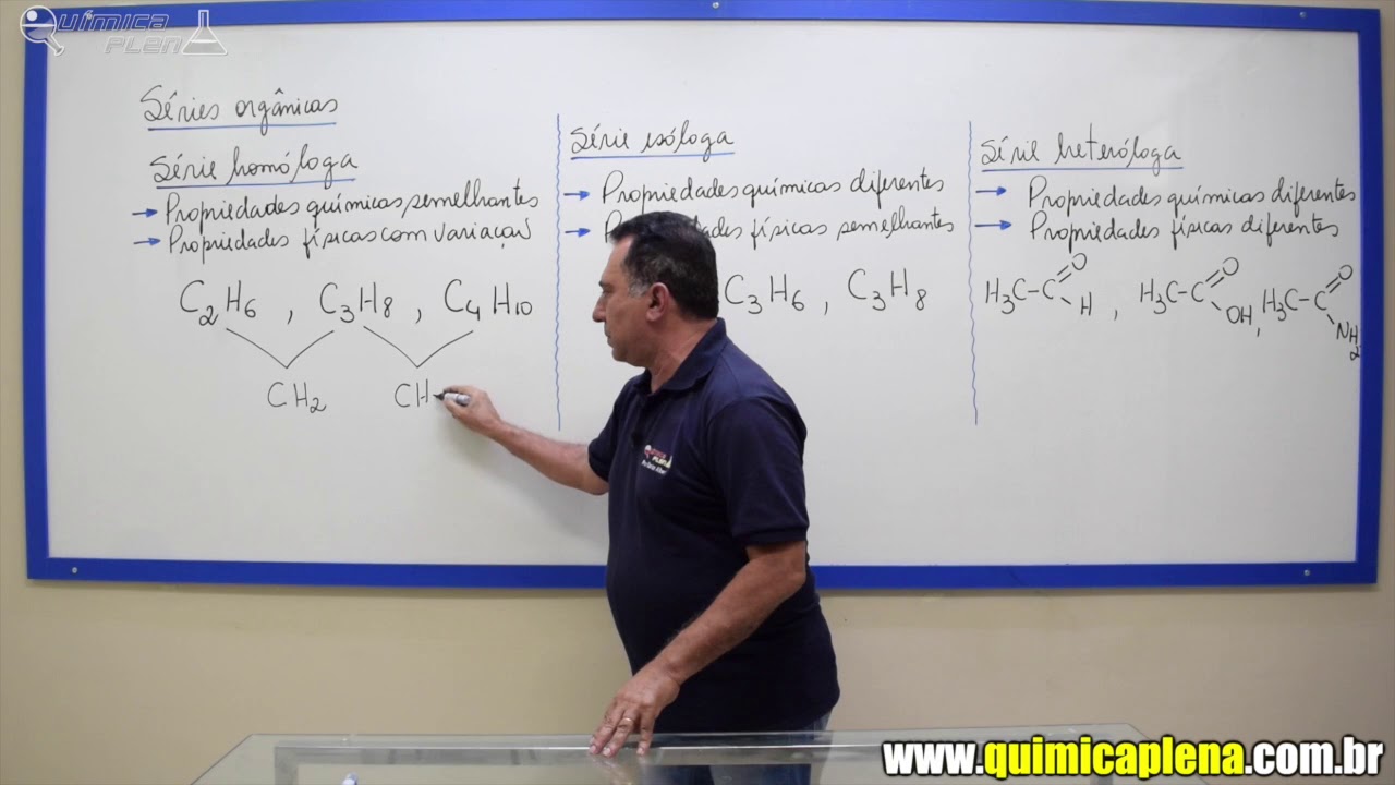 QUÍMICA ORGÂNICA - Séries Orgânicas - Prof. Carlos Alberto