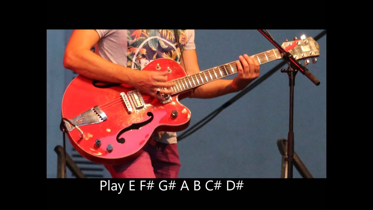 E Ionian Backing Track (Mi ionien) Smooth Jazz BPM 80