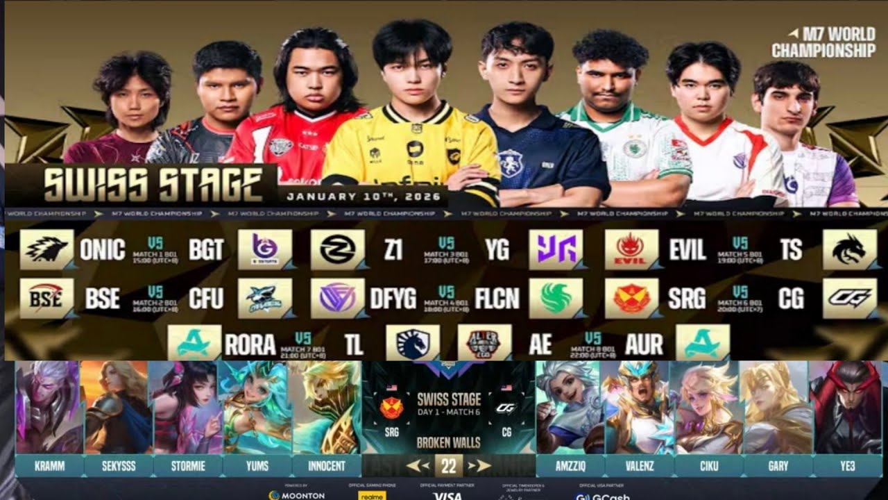 M7 Swiss Stage • SRG VS CGE ▪︎ Game 1 | Day 1