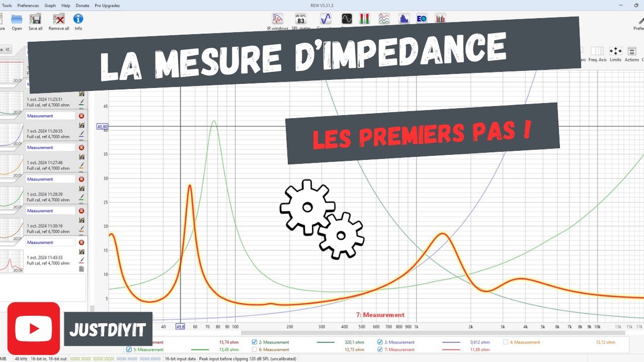Débuter la Mesure d'impédance : enceintes et haut-parleurs !