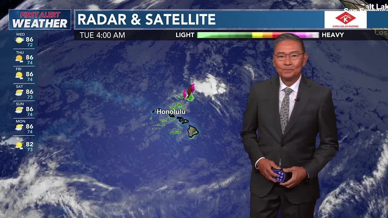 Guy Hagi’s Hawaii Weather Report 4-29-25