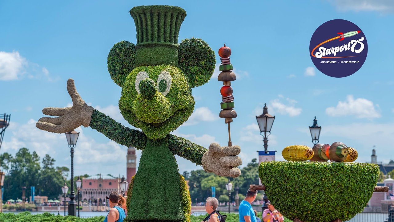 Disney News recap