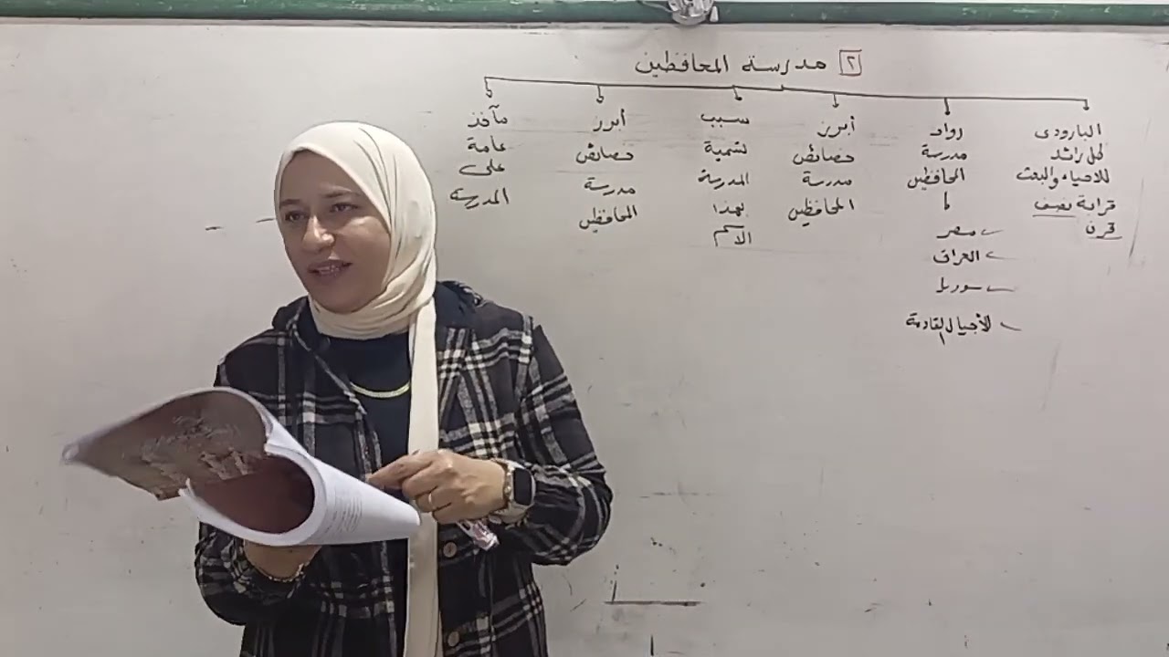 تابع المدارس الشعرية مدرسة المحافظين والاتجاه الرومانسي.أدب .٢٠٢٥ الثالث الثانوي  قناة الياسمين