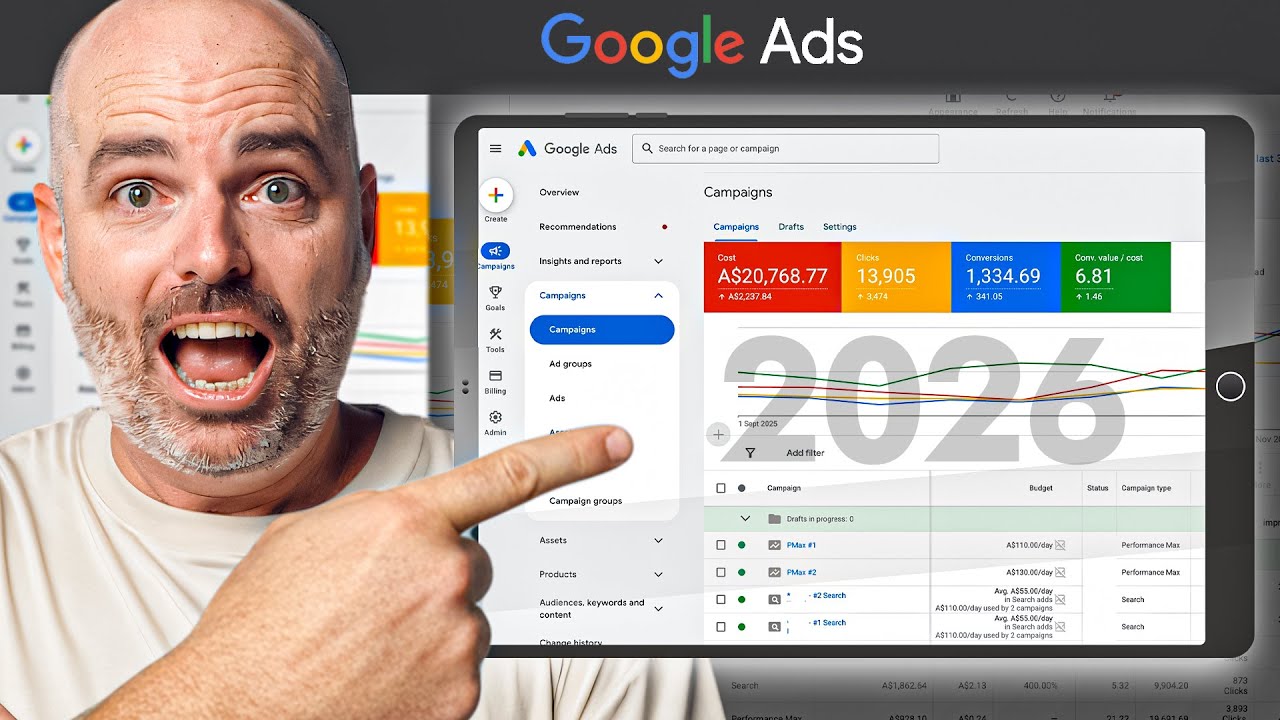Как структурировать свой аккаунт Google Ads в 2026 году