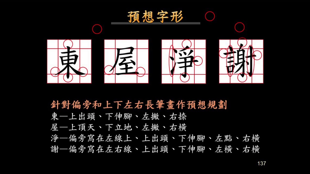 16  預想字形