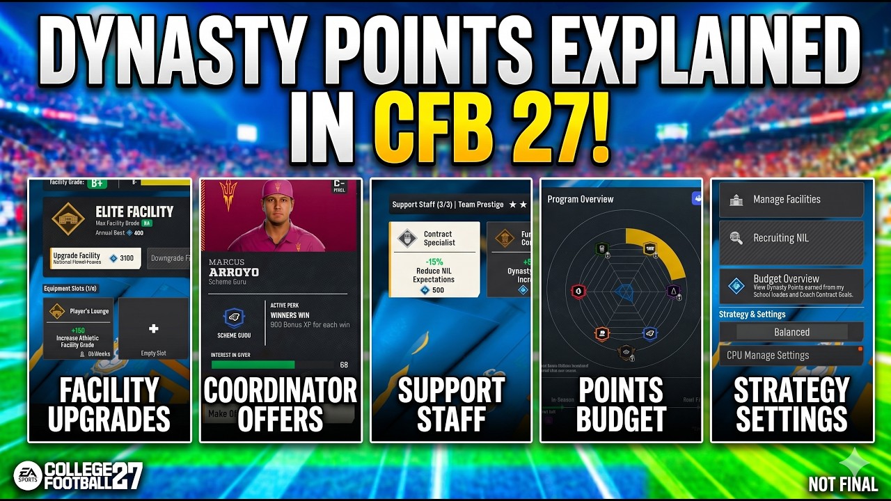 ВСЁ, что нужно знать о очках династии в CFB 27!