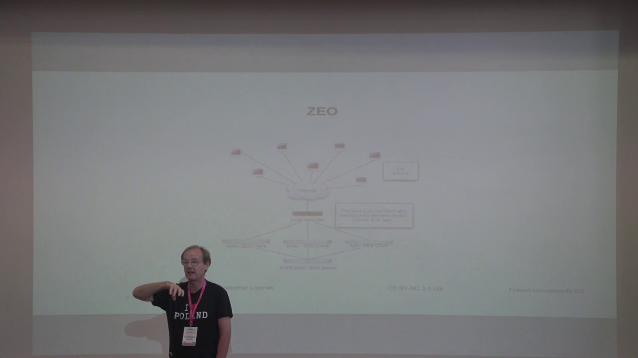 ZODB Ecosystem by Christopher Lozinski