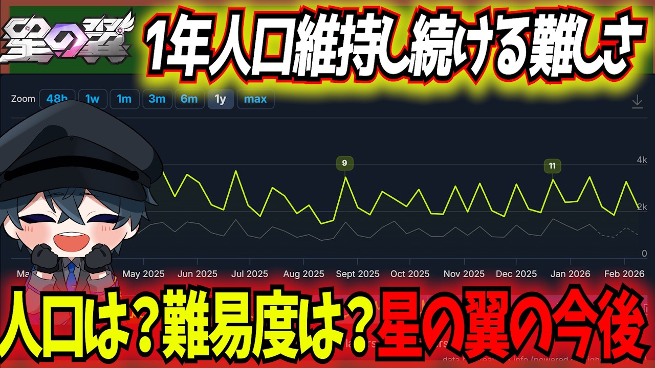 【星の翼】他PvPゲームと比べるとわかる星の翼のすごさ！？エクバ家庭版が来たらどうする？ほしつば雑談まとめ【星之翼】【東和正】