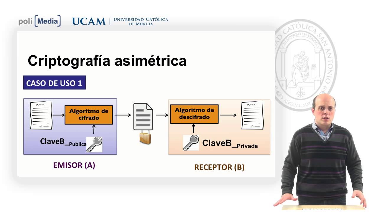 Seguridad en la Información  - Criptografía Simétrica y Asimétrica - Fernando Pereñíguez