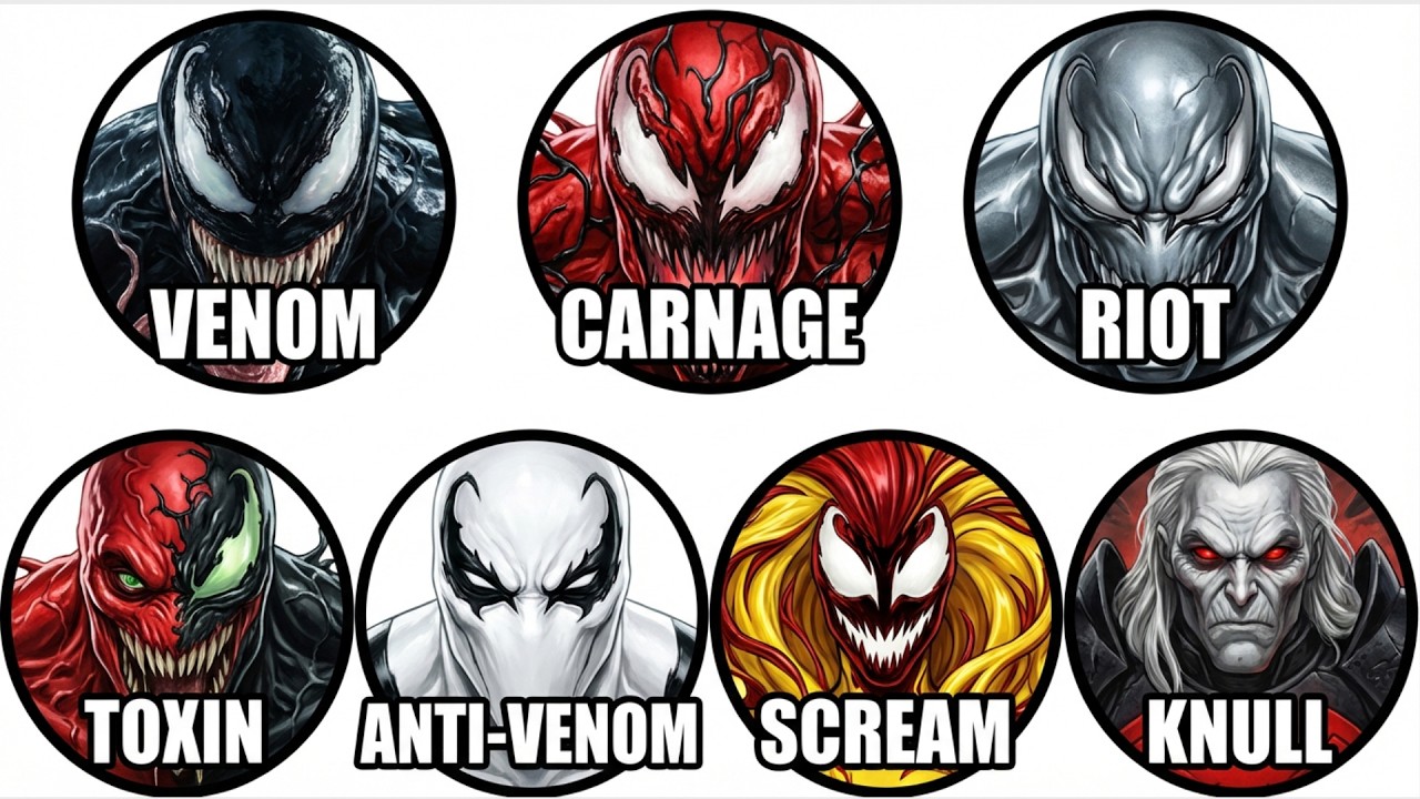 Wyjaśnienie każdego chorego symbionta Marvela