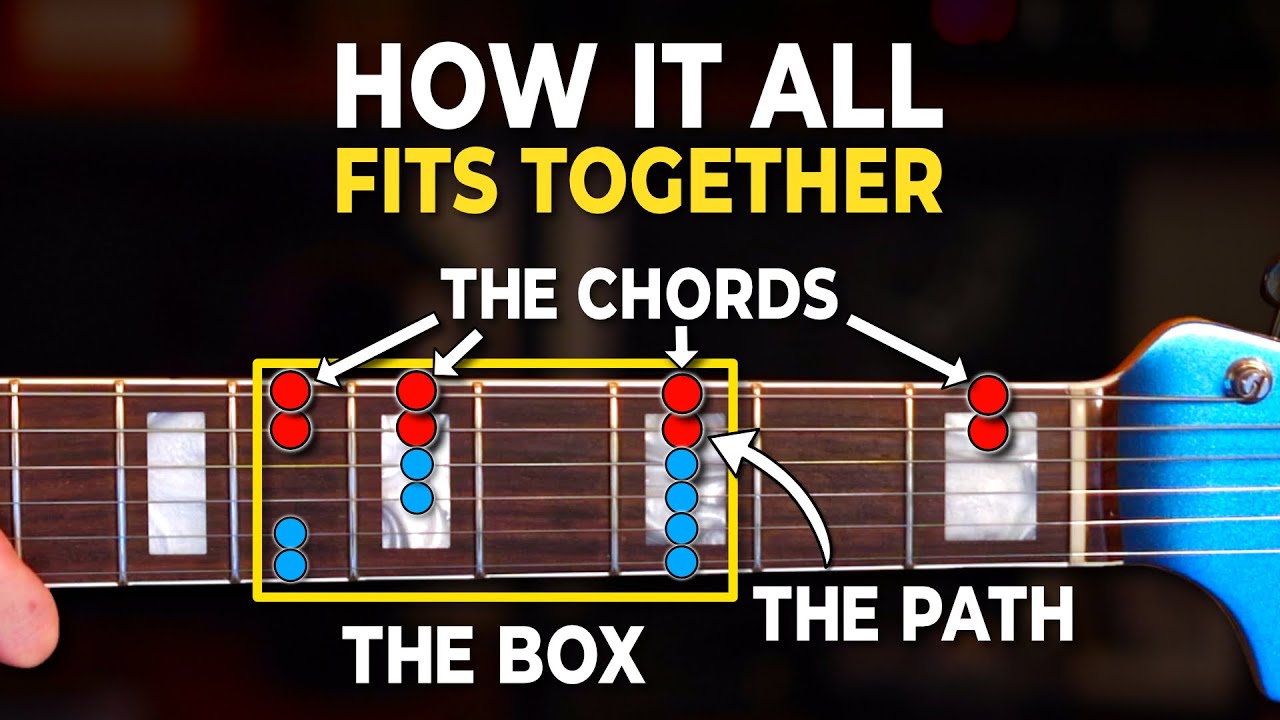 How To Visualize the Fretboard Like a Pro Guitarist