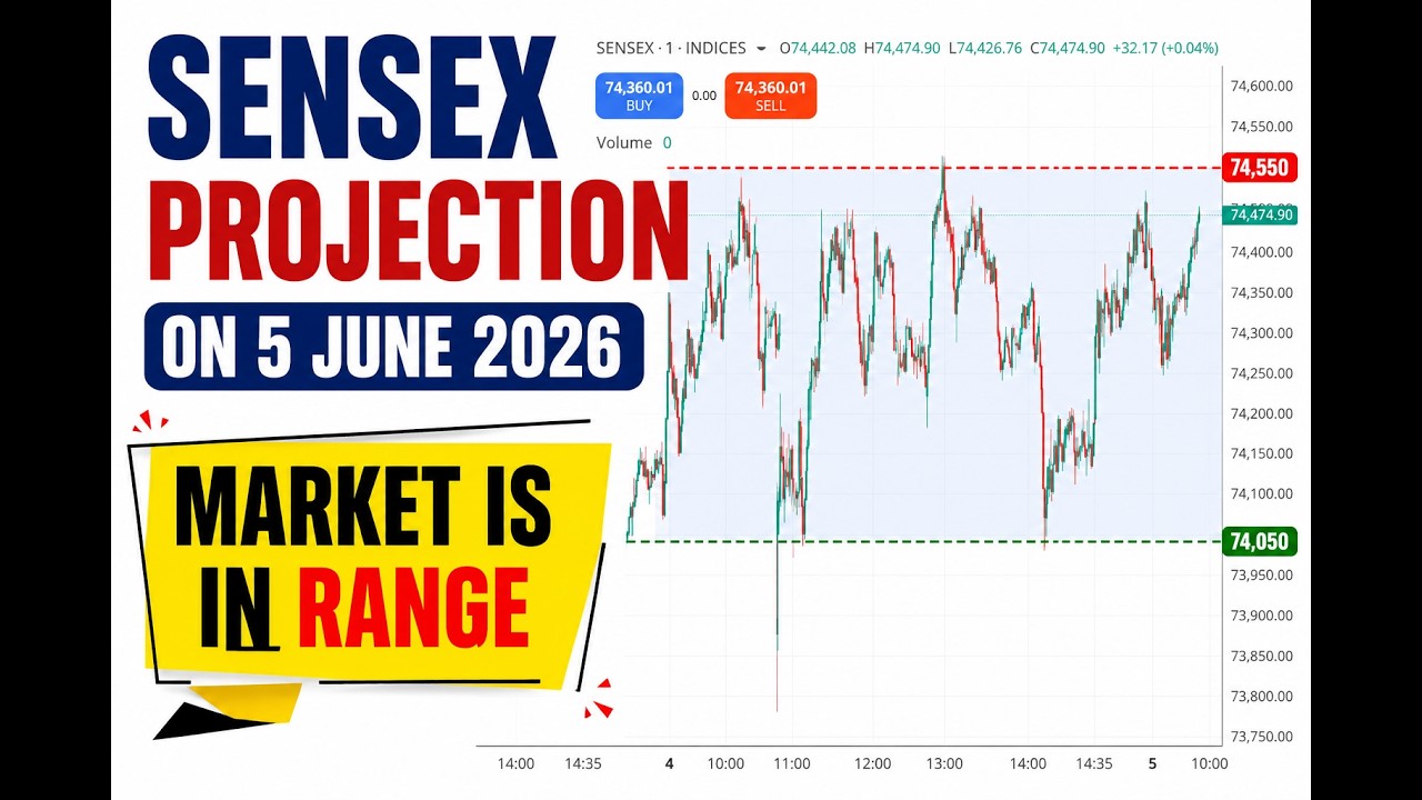 Trading Journal | 5 June 2026 Sensex Projection