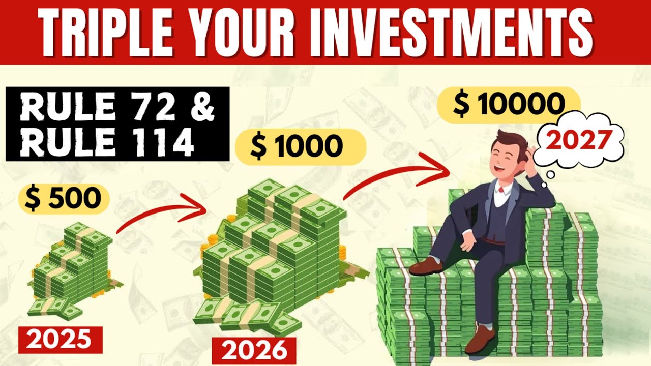 Triple Your Investments: How to Use Rule 72 and Rule 114 with Compound Interest