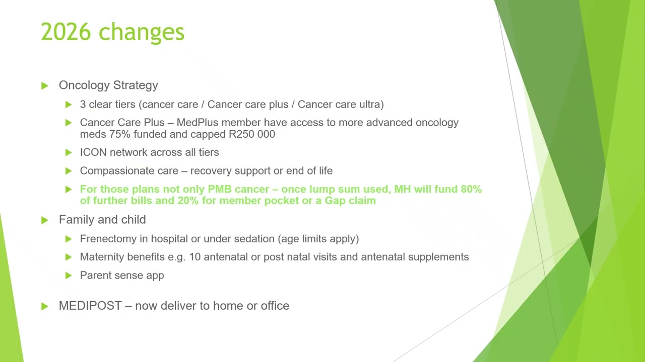 Medihelp 2026 changes