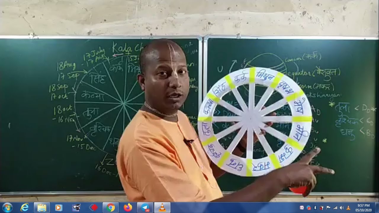 124 | Vedic Structure of Cosmos Part 22 (Day Night) | Das Gadadhar Das | 5th Oct 2020 | FB Live