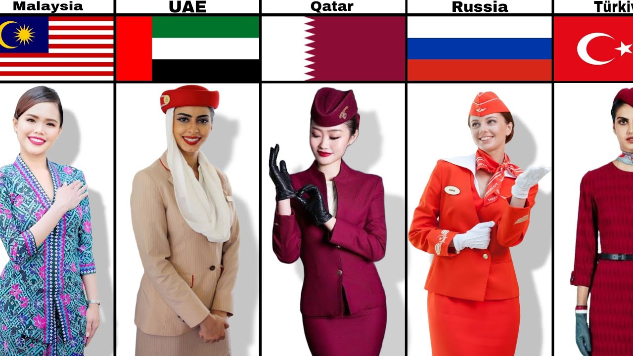 Comparison of flight attendant uniforms in different countries.